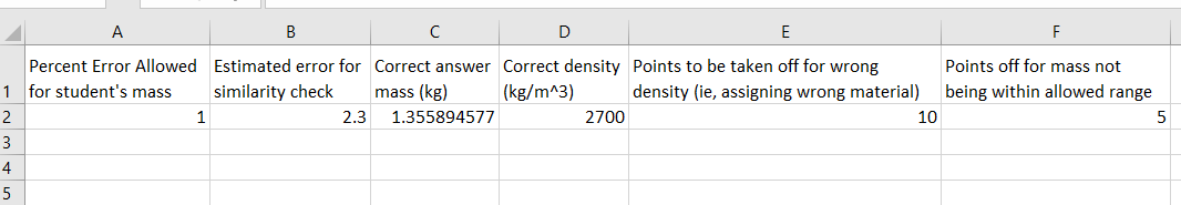 meta data sheet used to specify how to grade the files. 